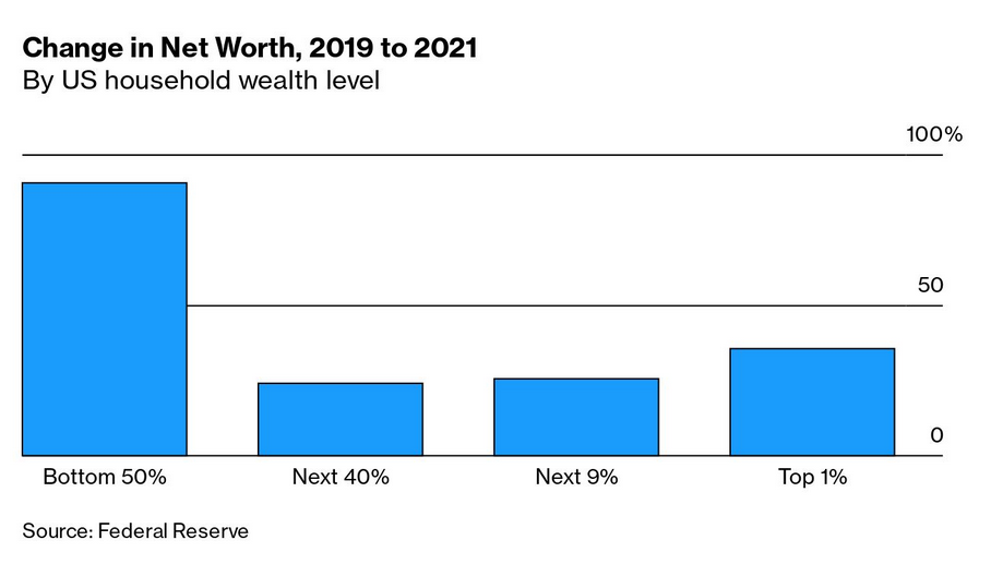 /brief/img/Screenshot 2022-06-08 at 08-25-19 The Bloomberg Open – Americas.png